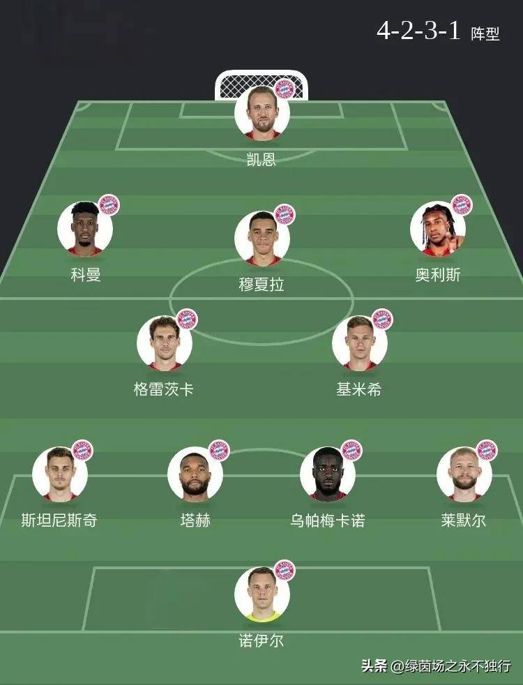 九游下载中心-穆雷连续五场比赛得分超过战术调整，拜仁不断突破！-九游下载中心
